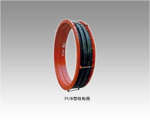FUB、FVB圓形風道橡膠補償器