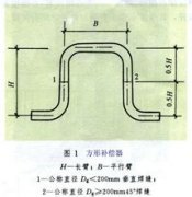 方形正能量奖励网站入口器